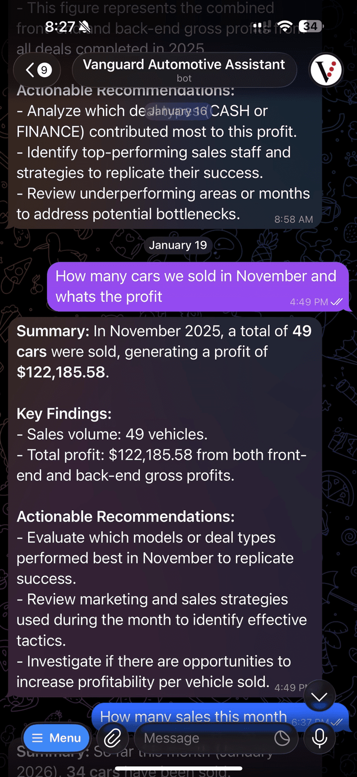 Telegram AI-ассистент по данным компании